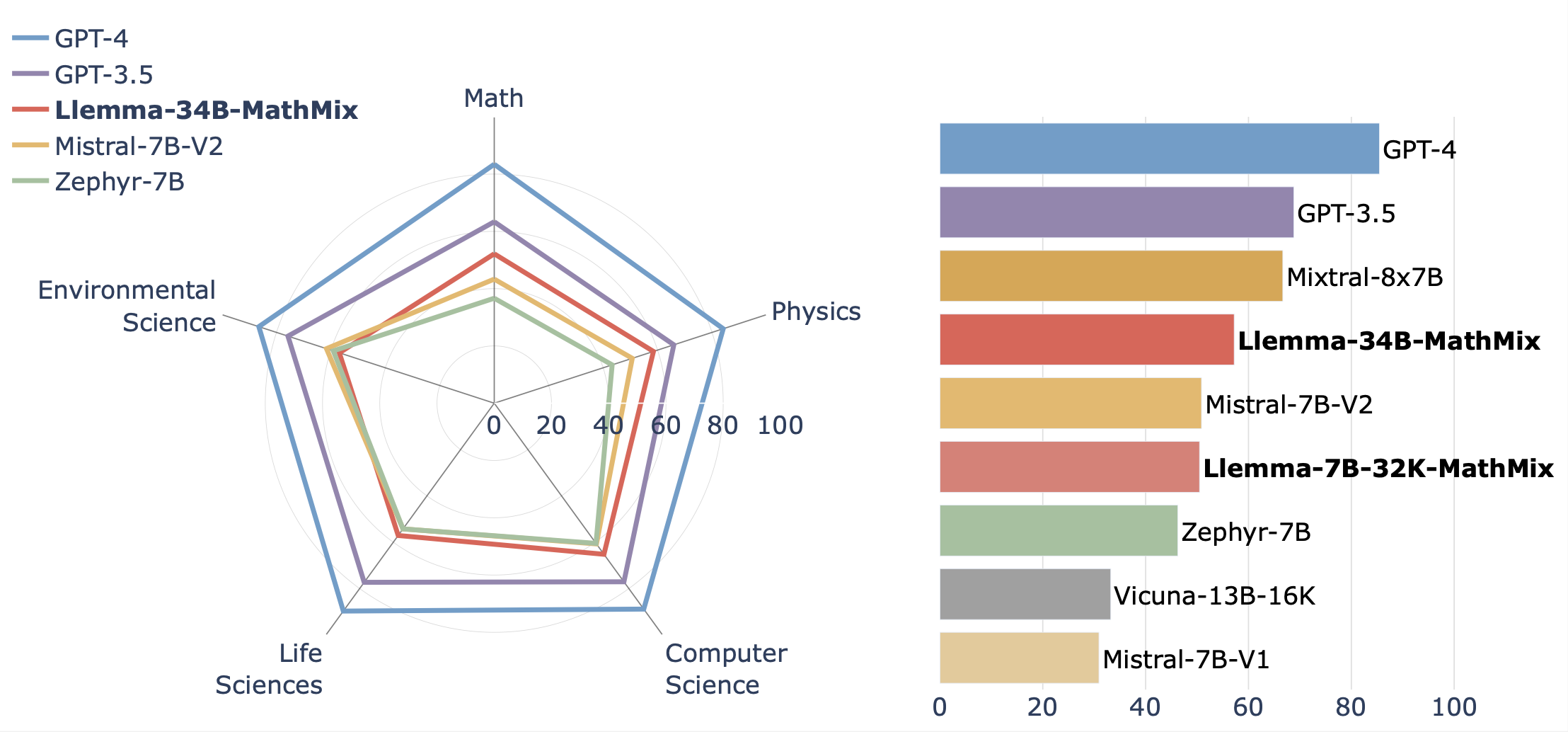 science_tutor.png