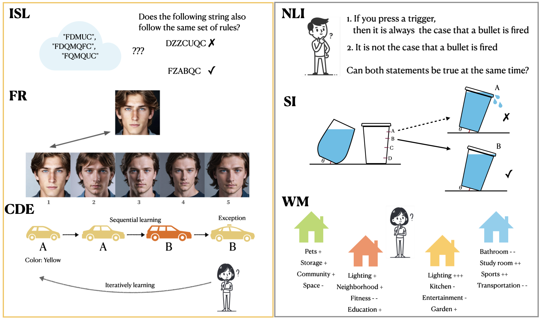 Mind Your Step (by Step): Chain-of-Thought Can Reduce Performance on Tasks Where Thinking Makes Humans Worse